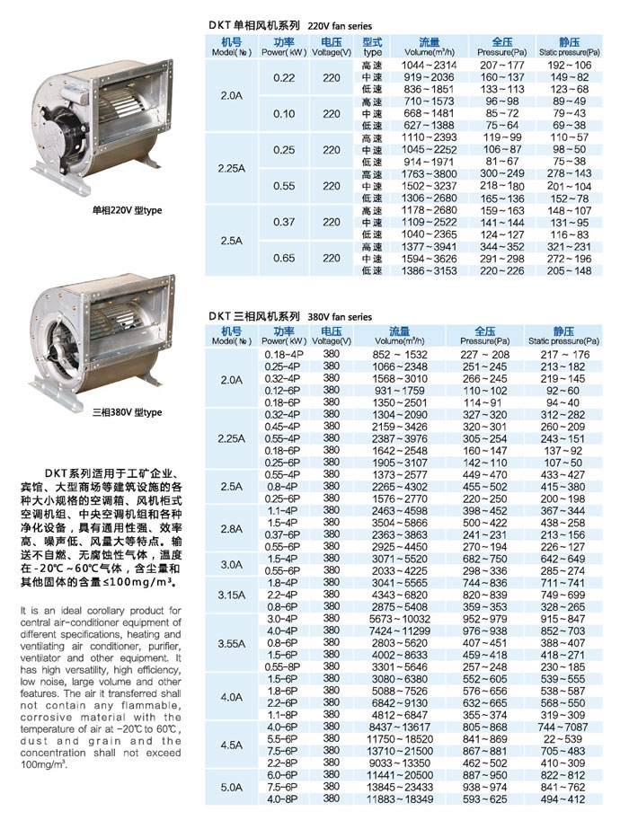 龍勤DKT型空調(diào)風(fēng)機(jī)參數(shù)表
